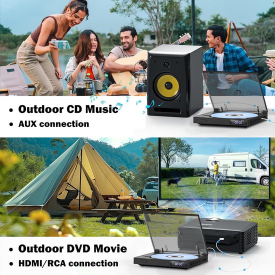 DVD Speler met HDMI - Blu Ray Spelers - Externe DVVD Speler - Zwart - Home — afbeelding 4