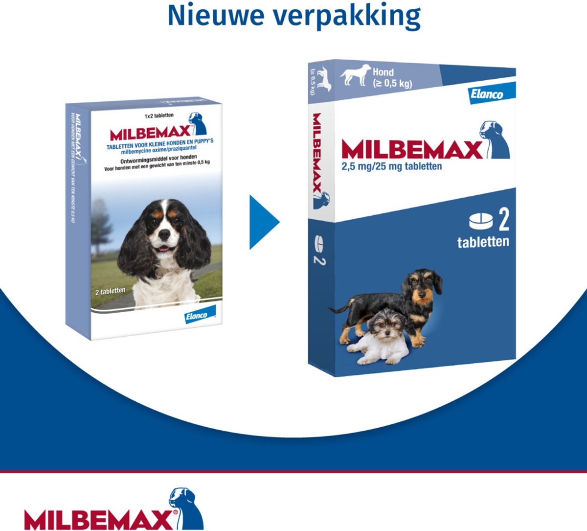 Milbemax Milbemax Pup & Hond - Anti wormenmiddel - 2 tab 0.5-10kg — afbeelding 6