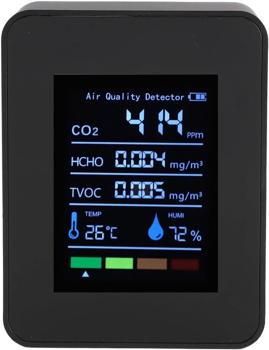 Fijnstofmeter - Luchtkwaliteitsmeter Voor Binnen - Co2 Meter - lucht niveau