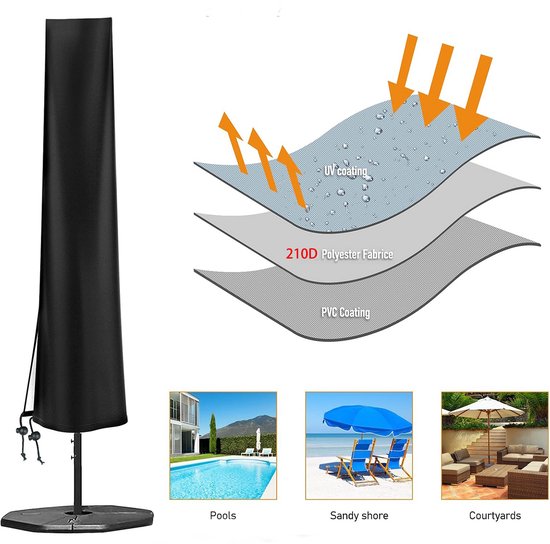 Zwarte parasolhoes met textuurdiagamma. Beschermt tegen UV-straling, 210D polyester stof en PVC-coating. Toont gebruik bij zwembaden, stranden en binnenplaatsen.