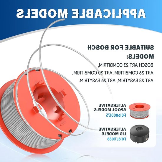 4 stuks grastrimmer draadspoel compatibel met F016800175, voor Bosch — afbeelding 2