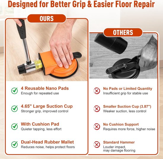 Reparatieset Vloerspleten - Vloerplank Gereedschap - Vloeren Repareren - Met Zuignap - 10x15x20 cm - Niet gespecificeerd — afbeelding 3
