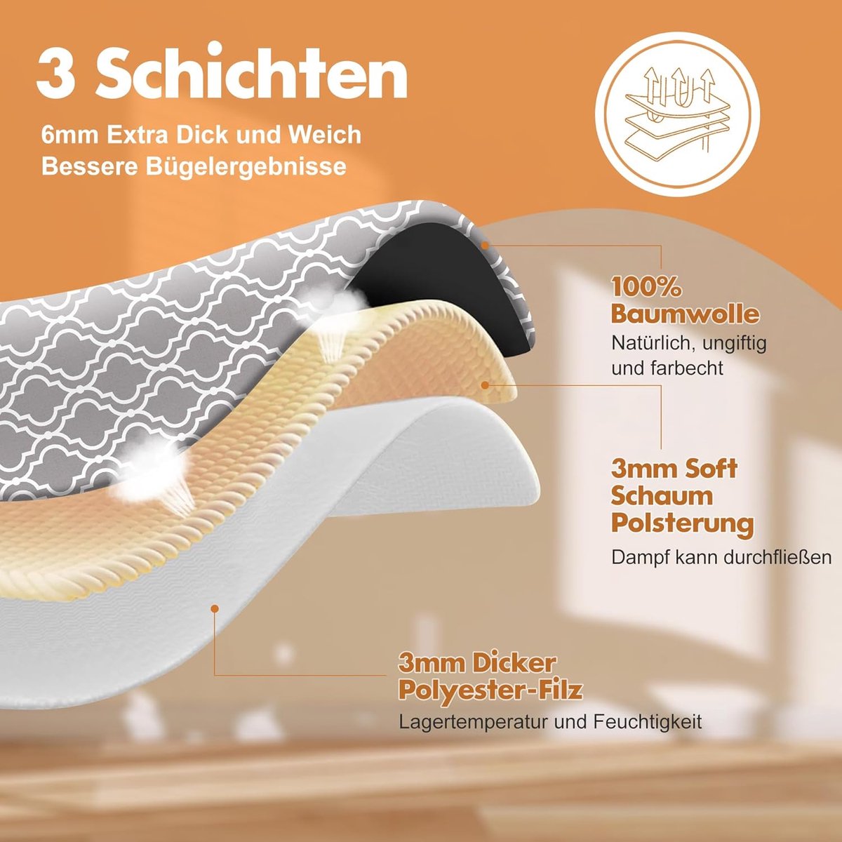 Strijkplankhoes - Strijkplankhoezen - Strijkplankovertrek - strakdesign