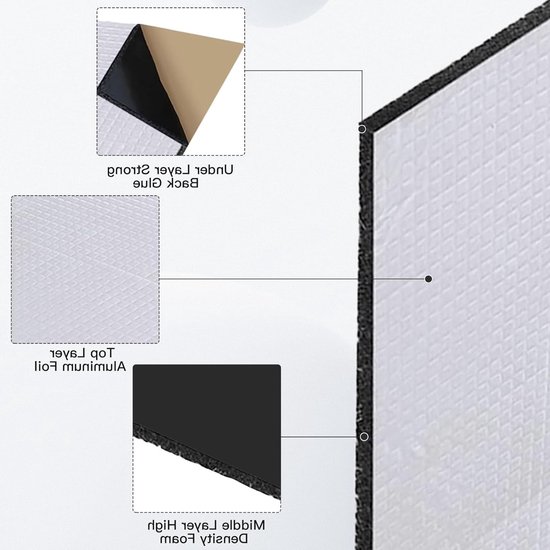 Alubutyl Geluidsisolatie Platen 5 mm - Zelfklevende Aluminium Matten voor Auto Isolatie - 12 Stuks 40 x 25 cm, Brandwerend en Geluidsabsorberend van Merkloos — afbeelding 2