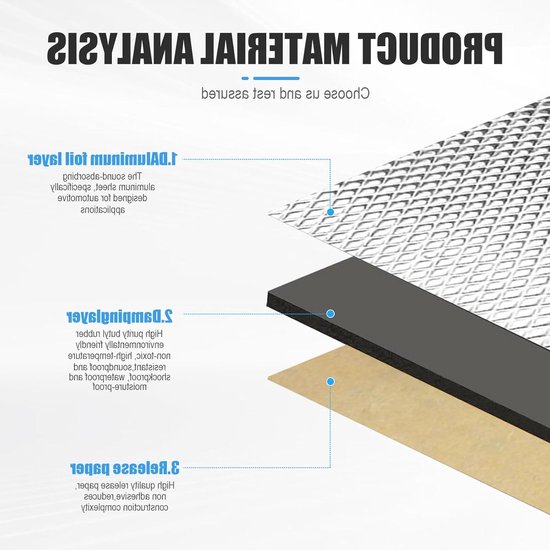 Zelfklevende Isolatiematten 40 x 25 cm - Geluidsisolatie en Warmte-isolatie voor Auto's, Deuren en Motorruimtes, Snijbaar voor Perfecte Pasvorm — afbeelding 3