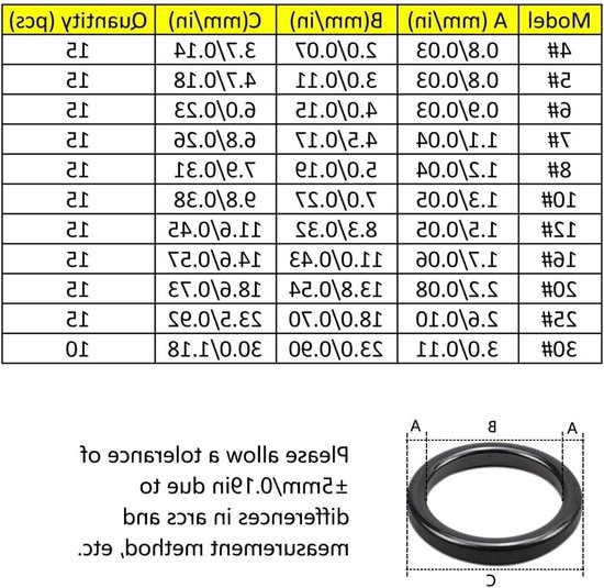 Keramische Gidsringen voor Vissershengels, 160 Stuks in 11 Maten - Reparatieset voor Hengeloog Accessoires voor Zoet- en Zoutwater — afbeelding 5
