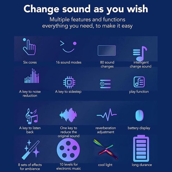 Voice Changer, Handheld Portable Multifunction Sound Disguise, with 8 Sound Effects, 8 Voice Changes, Sound Effects Machine, for PC with Mobile Phone van Merkloos — afbeelding 5