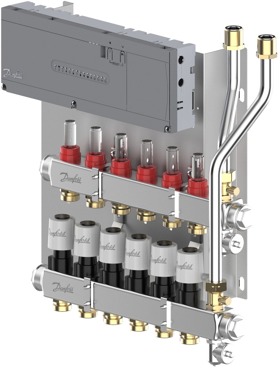 Danfoss Verwarmingscircuitverdeler Typ SGCi - 6 HK u. Icon2 Hoofdregelaar, TWA-A 230V, 145H1946
