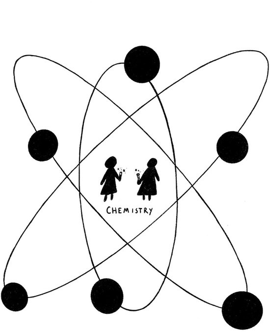 Zwart-witte illustratie van een atoommodel met de tekst 'CHEMISTRY' en twee kleine figuren in het midden.