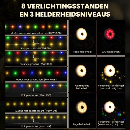 TechEssentials® Solar Camping Lichtsnoer Met Afstandsbediening - 10 Meter - IP67 Waterdicht - Oprolbaar - Oplaadbaar - Multi-Kleur - Verlichting Buiten Slinger - Lampjes - Lampenslinger - Kampeerlamp - Tentlamp van TechEssentials — afbeelding 4