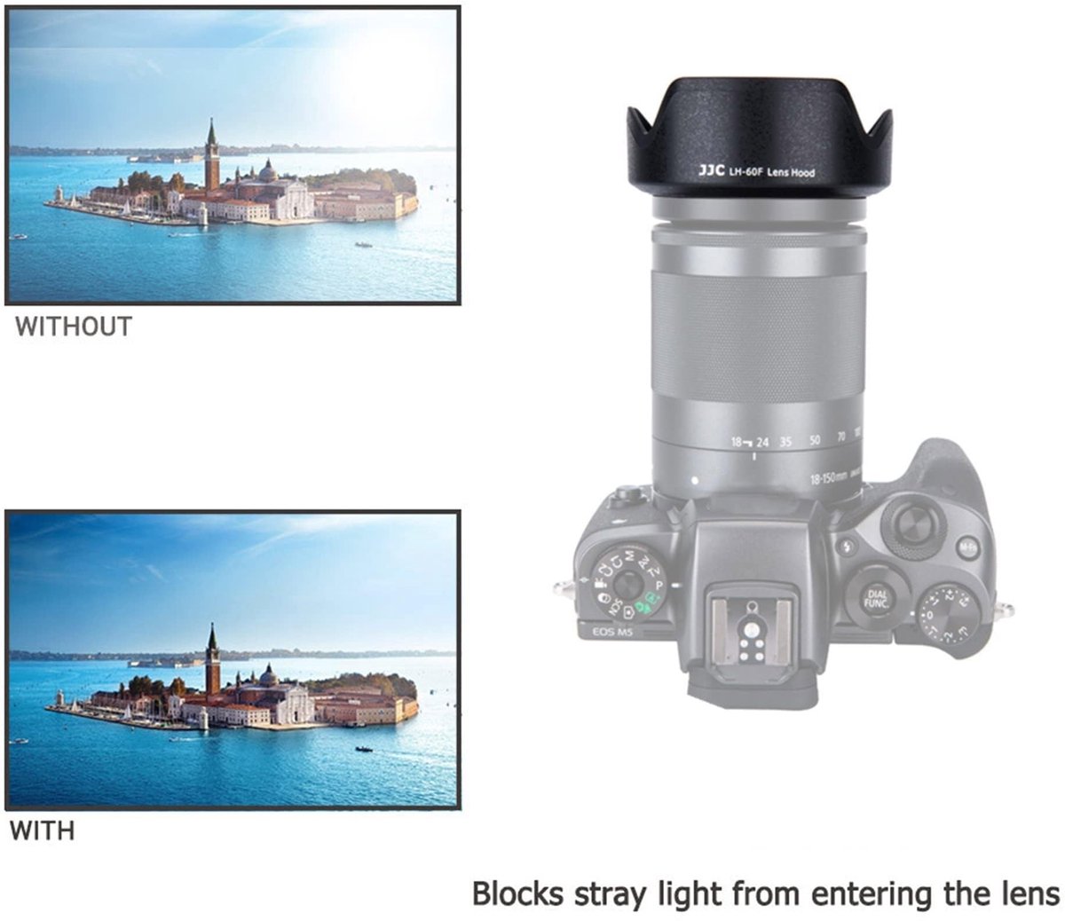 Dailygoods - Vervanging Canon EW-60F Lenskap - Omkeerbare Tulpvorm - Lichtbescherming - Geschikt voor Canon RF-S 18-150mm - Ideale Accessoire - Hoogwa