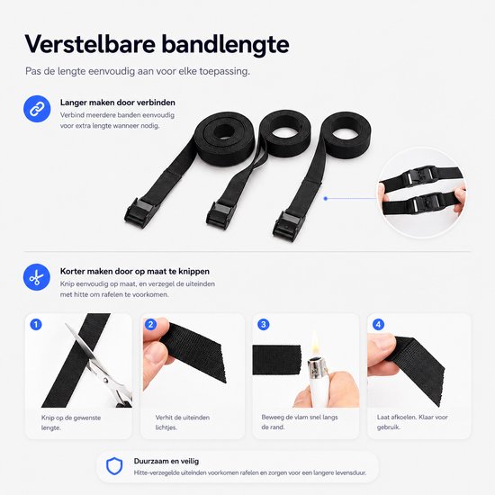 Zwarte spanbanden met metalen gespen en instructies voor het inkorten en hitteverzegelen.