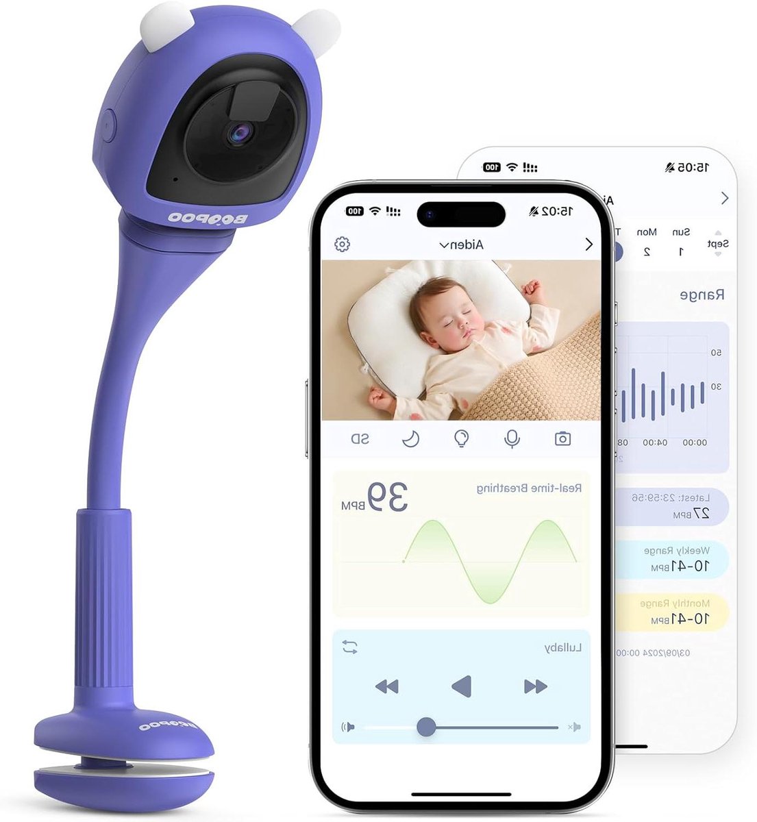 Slimme Babyfoon - Baby Monitor - Baby Bewaking - Contactloze Ademhaling Analyse - 5 Inch Scherm - Paars