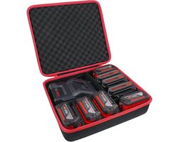 Duro batterij voor Bosch AL 1830 CV, inclusief ProCORE18V 8.0Ah, 5.0Ah en 4.0Ah, ideaal voor langdurig gebruik en krachtige prestaties