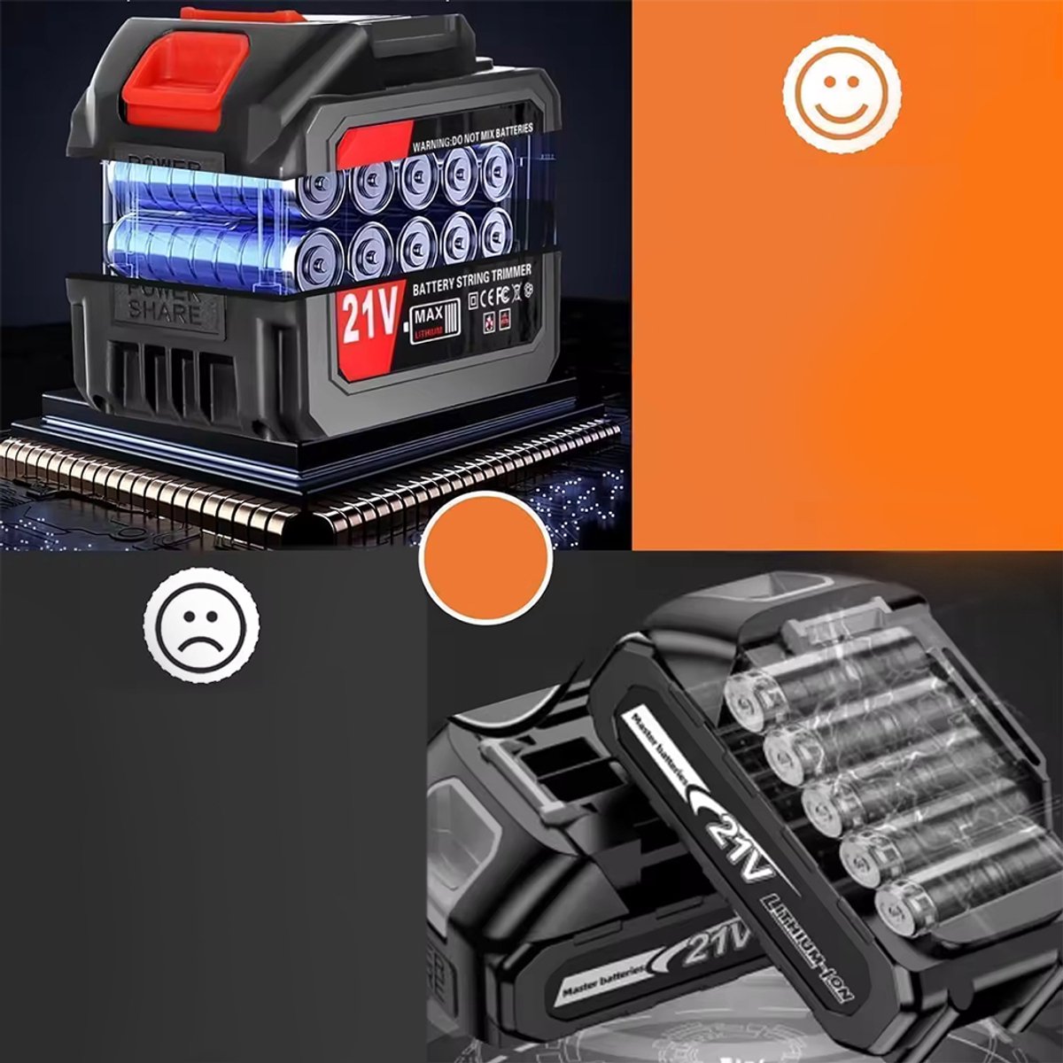 Green-Power Lithium-ion Grasmaaier – Compacte Multifunctionele Grasmaaier voor Thuisgebruik – Oplaadbaar Handgereedschap voor het Snoeien van Takken en Gazon – D-vormig Handvat – Accuduur van 45-60 minuten – Telescopische Handgreep – foto 8
