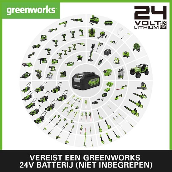 Accu Hoogsnoeier - Telescoop Snoeischaar - Hoge Takken Snoeien - Verstelbare Stok - 20 cm Zaagblad — afbeelding 5