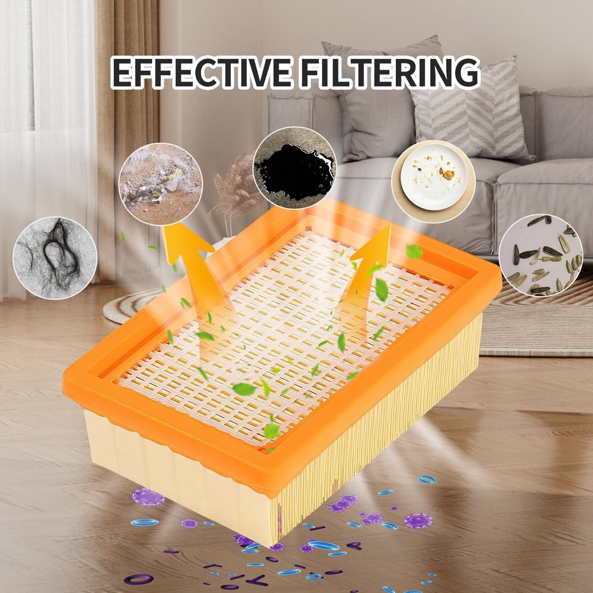 Dailygoods- Stofzuigerfilters 3 Stuks - HEPA Filter - Plat Vouwfilter - Compatibel met Kärcher WD4, WD5, WD6 - Voor MV4, MV5, MV6 - Verlengt levensduu