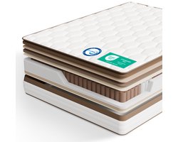 ROYGBIV Matras 160x200 – 25 cm Pocketveringmatras – 7 Zones –