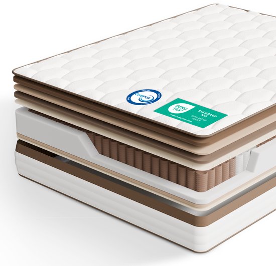 Gedetailleerde doorsnede van een matras met gelaagde materialen. Oeko-Tex en Certipur labels zichtbaar.