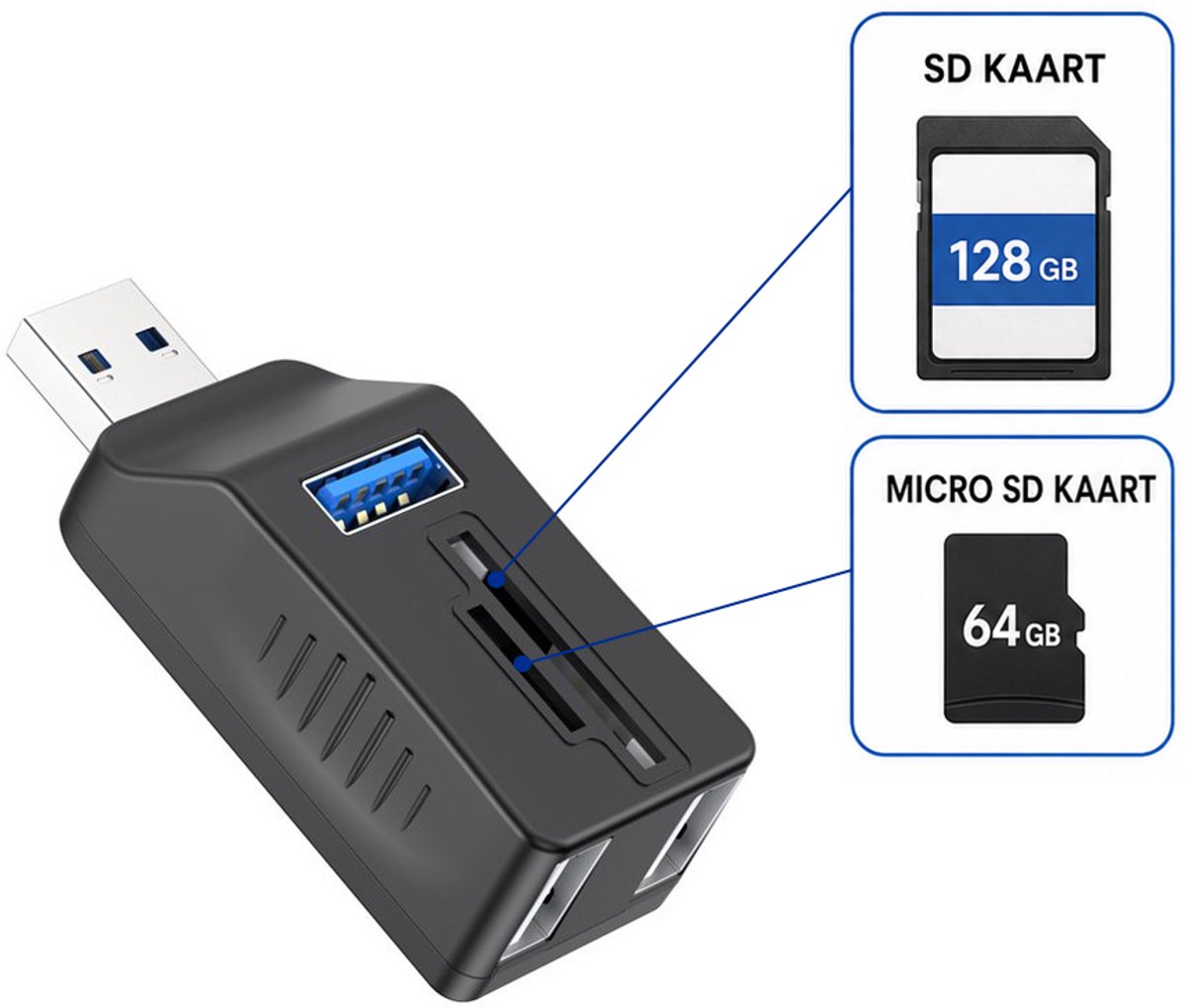 ThunderGold SD Kaart lezer 5 in 1 - Kaartlezer SD kaart - Card reader USB - Geheugenkaartlezer - Micro SD kaartlezer - USB kaartlezer