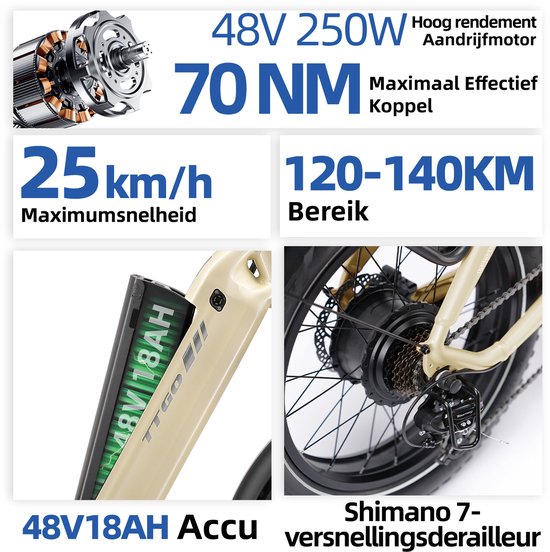 TTGO F6 Bost Elektrische Fiets–48V 18Ah Lithium Accu–Actieradius tot 140 km–Opvouwbaar –20×4.0 inch Fatbike Banden - Hydraulische Schijfremmen –Aluminium Frame –48V 250W Achterwielmotor–Verende Voorvork met Lock-out - Elektrische Stadsfiets– Parelwit van TTGO — afbeelding 5