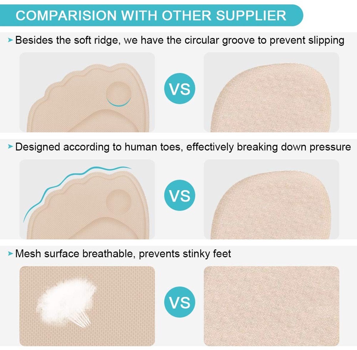 Dailygoods - Inlegzolen voor Hoge Hakken - Voorvoetkussen - Pijnverlichting voor Vrouwen - Huid/Zwart - Antislip Design - Comfortabel en Ondersteunend