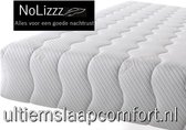 1-Persoons Matras - POCKET NASA 7 ZONE 21 CM  - Fabrieksprijs - 80x220/21