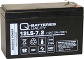 Q-Batteries Vervangende Batterij Voor Satel Integra 24 AGM Accu 12V 7.2 Ah Met VdS 4250889662882