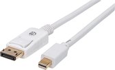 Manhattan 324748-CG DisplayPort-kabel Mini-displayport / DisplayPort Adapterkabel Mini DisplayPort-stekker, DisplayPort