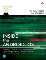 Android Deep Dive - Inside the Android OS