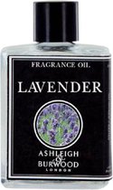 geurolie Lavender 12 ml transparant