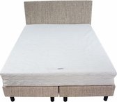 Bedworld Boxspring 140x220 - Medium - Waterafstotend fijn - Wit grijs (MV83)