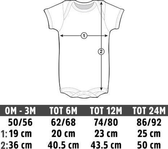 Tableau des tailles pour les bodies bébé : 0-3m (50/56), jusqu'à 6m (62/68), jusqu'à 12m (74/80), jusqu'à 24m (86/92). Mesures de largeur de poitrine et de longueur.
