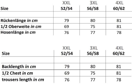 Maattabel met afmetingen in cm voor ruglengte, halve breedte en broeklengte in de maten XXL t/m 4XL.
