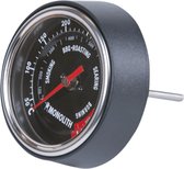 Thermometer koepel Avantgarde Monolith - Monolith.55