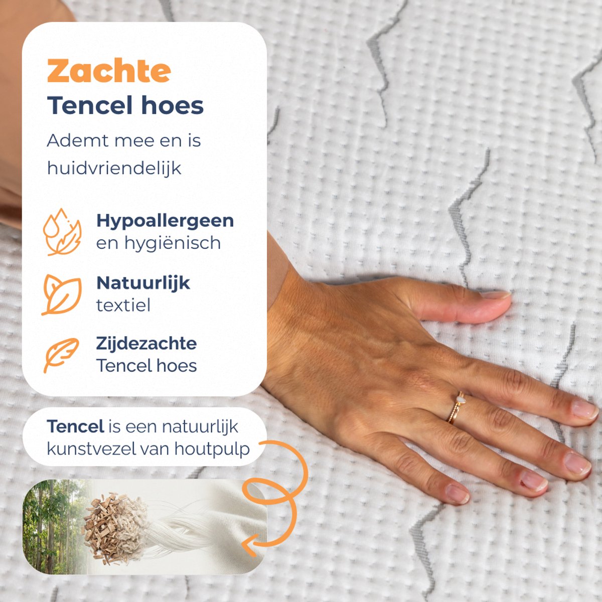 Best Life Pocketvering Matras 160x200 cm - Traagschuim & Koudschuim Matras - 20 CM - Tweepersoons — afbeelding 4