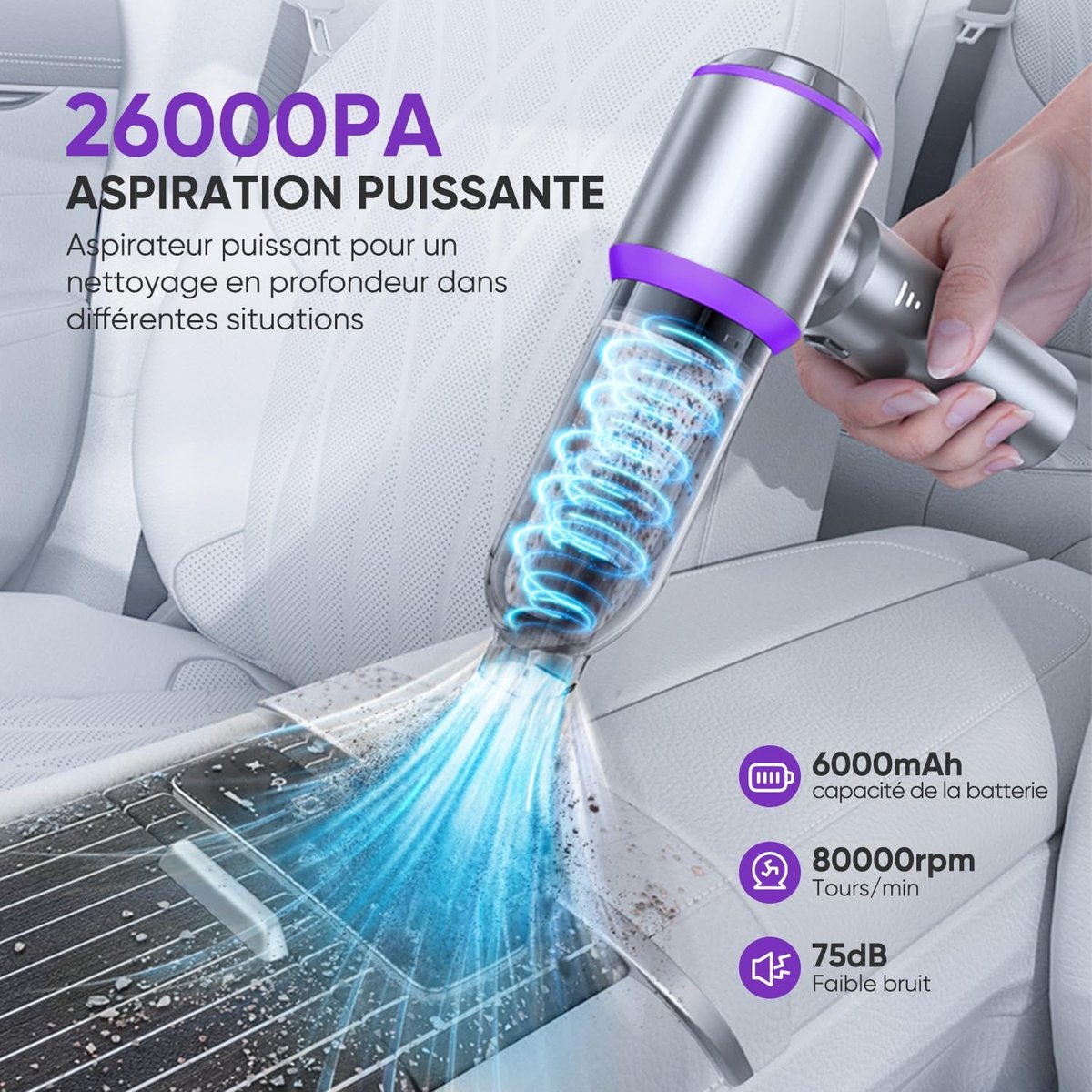 Zhengzhou Draadloze Handstofzuiger 26000PA Krachtig en Draagbaar - afbeelding 2