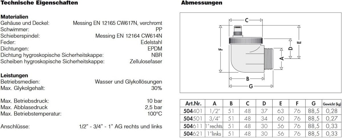 Automatische Ontluchter - Radiator Ontluchter - Verwarmingssystemen - Hygroscopische Veiligheidskap - 3/4 Inch - Chroom