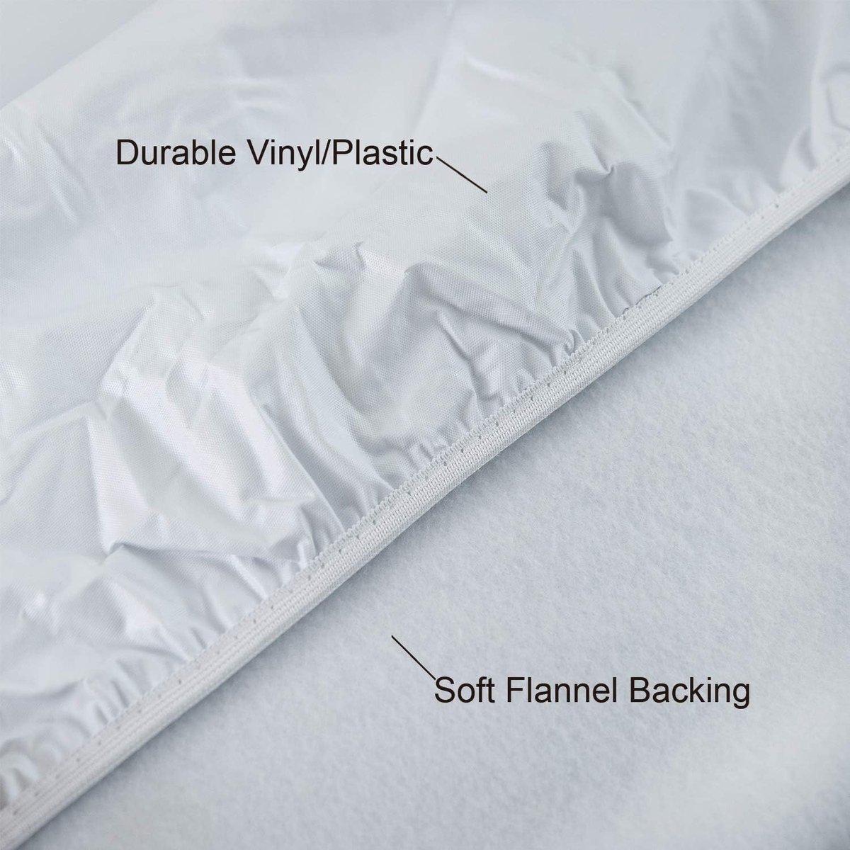 Rond Tafelkleed - Vinyl Kleed - Binnen Buiten - Elastische Rand - 112 cm Diameter - Wit