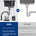 Comparaison de notre siphon supérieur multifonctionnel à celui des autres.