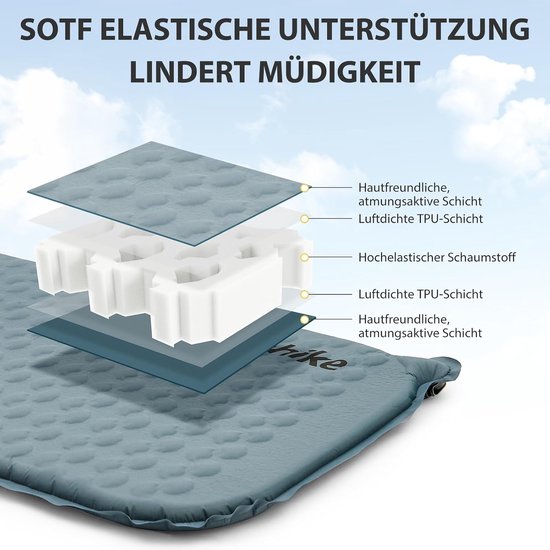 Ultralichte zelfopblazende isomat 3,5 cm - geïsoleerd, rechthoekig, ideaal voor kamperen, backpacken en wandelen van Merkloos — afbeelding 4