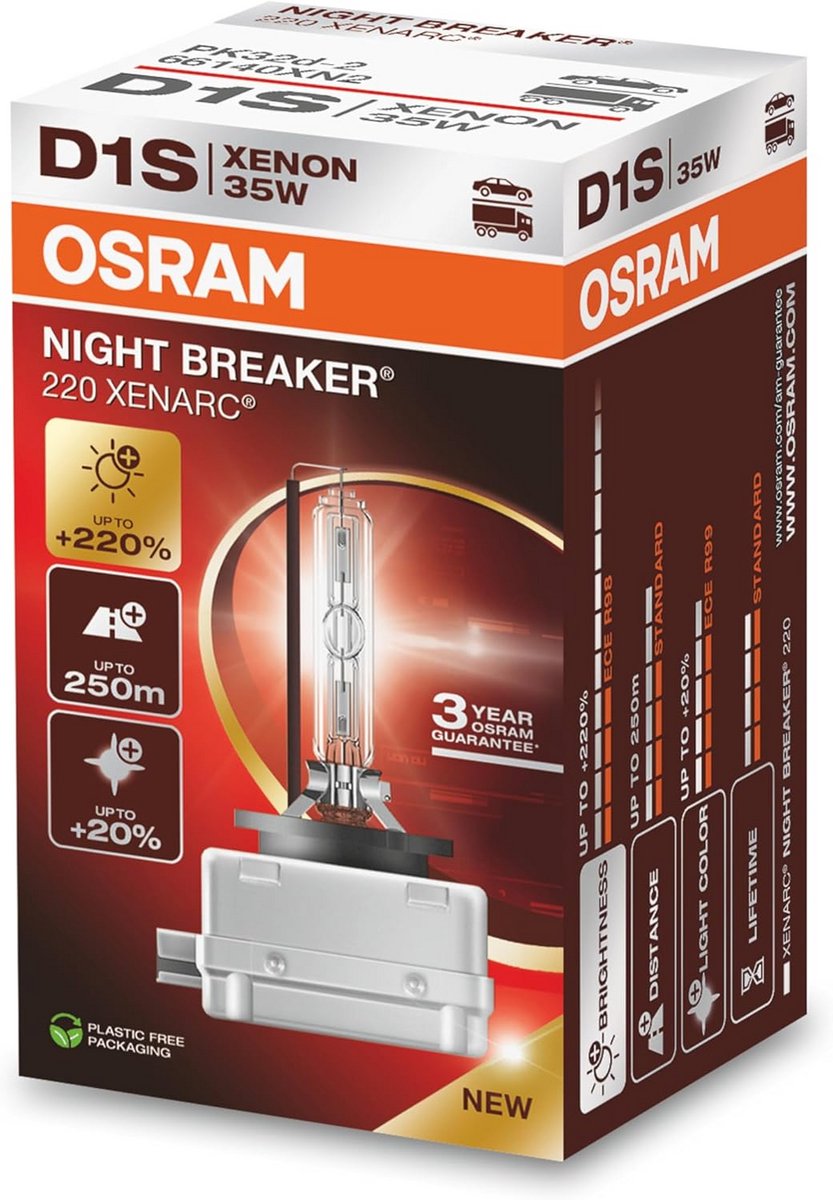 Xenon Koplamplamp D1S voor Optimalere Verlichting - +220% Helderheid