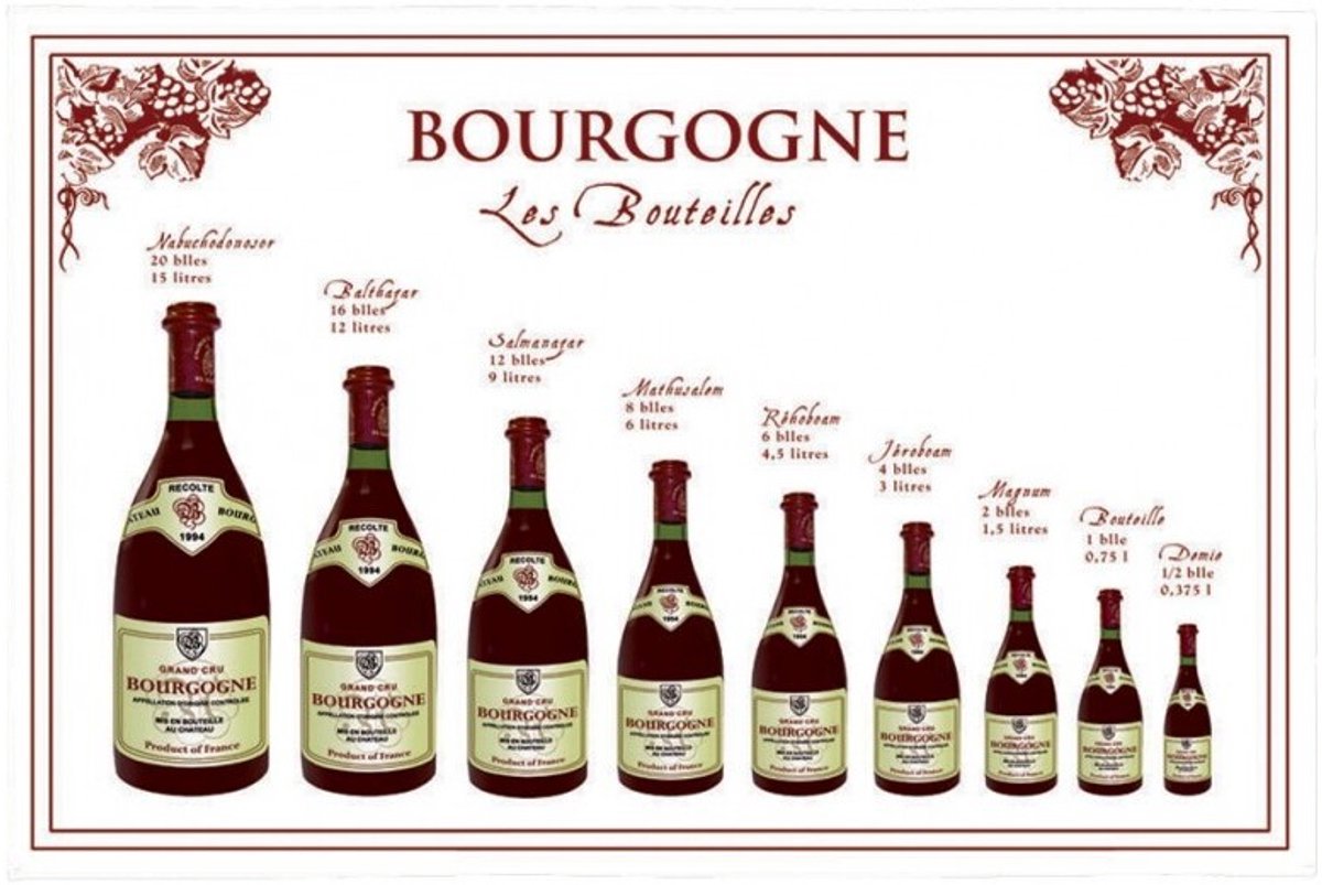 Theedoek - bouteilles bourgogne Winkler