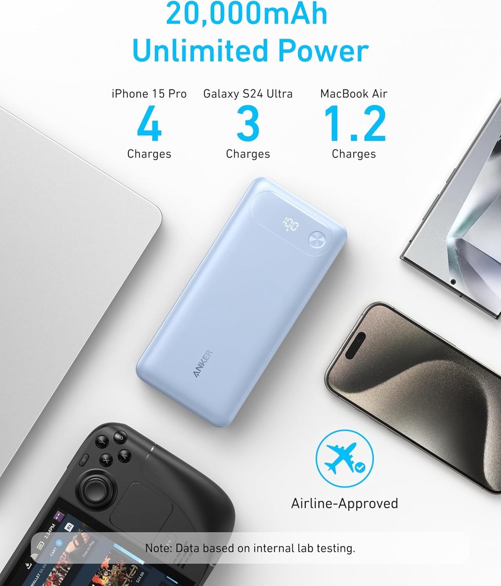 Anker Powerbank 20.000 mAh met Geïntegreerde USB-C-kabel - afbeelding 3