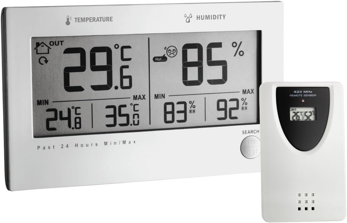Draadloze Thermo-Hygrometer met Binnen-/Buitenmeting en Alarmfunctie