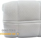 Matrashoes de Luxe met rits - 70x200 - 14-15cm kern