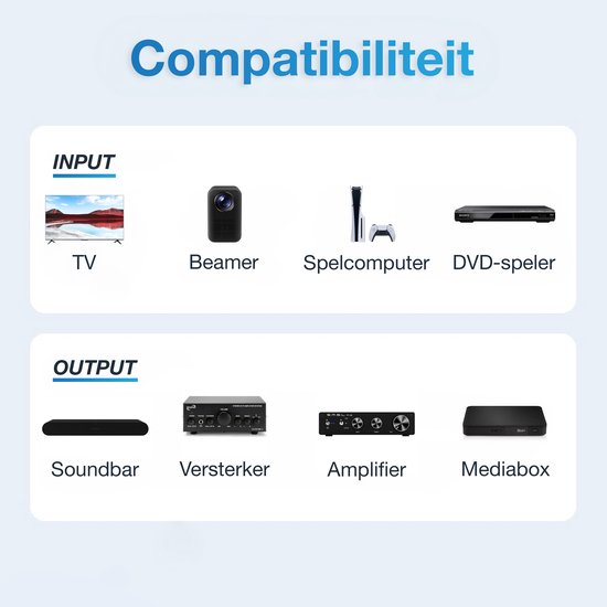 Câble optique Qost Toslink - Câble Audio optique - SPDIF - Male - Male - 10 mètres - Zwart