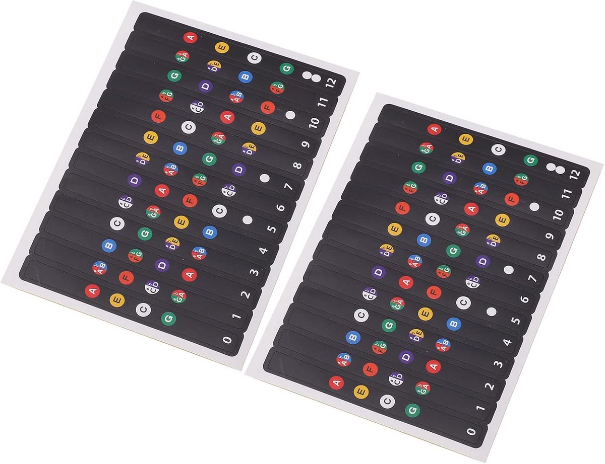 Ukelele Toets Stickers voor Beginners - Speel Akkoorden Snel en Gemakkelijk