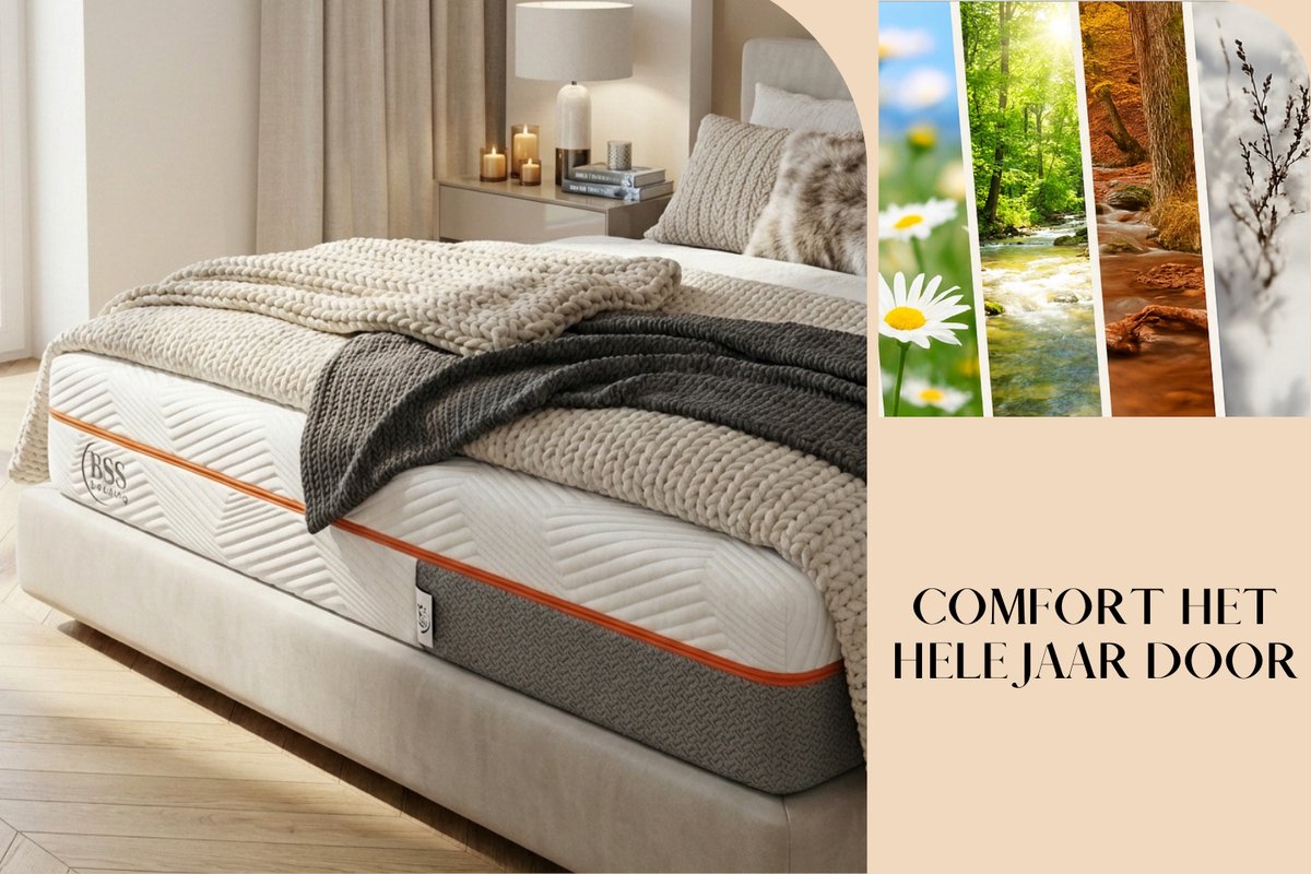 BSS Bedding BSS Bedding Elite Matras - afbeelding 4