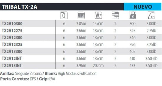 Shimano - TX-2A Carp - Shimano van Shimano — afbeelding 2
